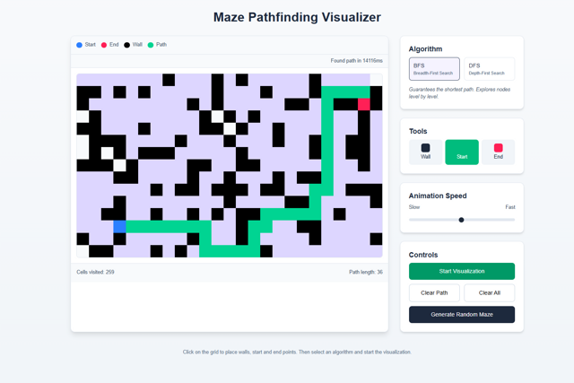 Maze Pathfinding Visualizer